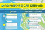 大连汽车补贴申请全攻略，一步步轻松搞定