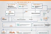 瓜州县租房补贴申请指南，条件、流程、材料全解析