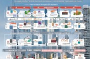 广州住房补贴申请全攻略，条件、流程与注意事项