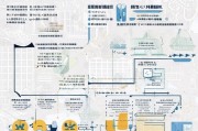 涵江区人才补贴申请全攻略，政策解读、流程指南与注意事项