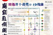 四川面试补贴申请全攻略，条件、流程、材料及注意事项