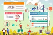 归侨补贴申请全攻略，政策解读、条件梳理与流程详解