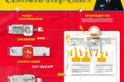 保安高温补贴申请指南，政策解读、流程与权益保障