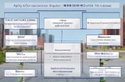深圳入户补贴申请全攻略，条件、流程、材料及注意事项