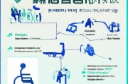 巩义市残疾人补贴申请条件详解，政策要点与办理指南