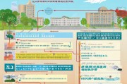 浙江高校生补贴申请全攻略，从政策解读到实操指南，助你轻松申领