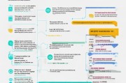 企业爱心消费补贴申请全攻略，政策解读、流程指引与实操建议
