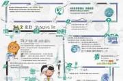 淮南护士就业补贴申请指南，政策解读与申请全攻略