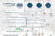 河北邯郸学院补贴申请全攻略，从政策解读到实操指南