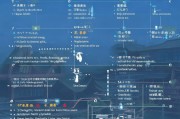 山西疫情补贴申请全攻略，条件、流程、注意事项详解