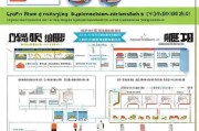 深圳办企业补贴申请全攻略，政策解读、流程指南与实战技巧