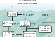 肥西县高龄补贴申请全攻略，条件、流程、材料一文读懂