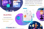 游戏获客工具怎么用？保姆级攻略+实战案例，让你的游戏玩家暴涨！