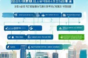深圳入户补贴全攻略，2024最新申请条件、流程与政策解析