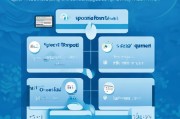 PayPal申请退款流程详解，轻松解决交易纠纷