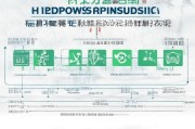 湖南水电补贴申请全攻略，条件、流程、注意事项详解