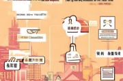 租房补贴南京怎么领取？这份攻略让你轻松掌握