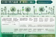 江苏有害物品补贴申请全流程指南，政策解读、条件与材料详解