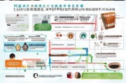 绥中县创业补贴申请全攻略，政策解读、流程指南与成功案例