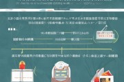 江干区硕士留学申请补贴政策全解析，申请条件、流程与价值指南