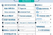 阜阳公租房补贴申请全流程，从条件到入住，一文详解
