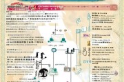重庆社保补贴申请全攻略，条件、流程与注意事项
