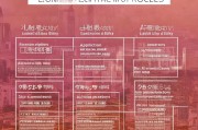 广州人才补贴申请全攻略，条件、流程与注意事项