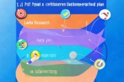 个人获客计划怎么写？这5步让你的流量暴涨！