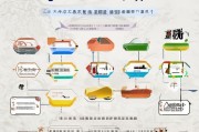 绍兴购车补贴申请全攻略，条件、流程、材料一篇读懂