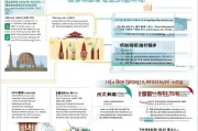 西安网上补贴申请全攻略，流程、指南与注意事项