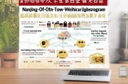 南京外地车补贴申请全攻略，条件、流程、材料一文读懂