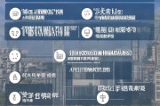 厦门住房补贴申请全攻略，详细步骤与注意事项