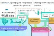 廉江补贴申请全攻略，流程、条件与金额详解