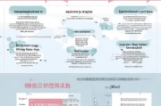 玉溪就业补贴申请全流程，从条件到发放，一篇读懂！