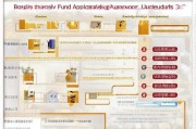 北京顺义基金补贴申请全指南，政策解读、申报条件与实操流程