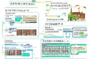济南租房补贴申请条件全解析，2024最新政策与申请指南