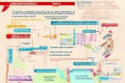 天津外卖补贴申请全攻略，从条件到流程，助你轻松领取补贴