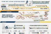 南昌求职就业补贴申请全攻略，政策解读、条件、流程与注意事项