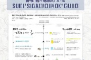 威海技能大师补贴申请指南，政策解读、申报条件与流程详解