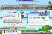 天水大学就业补贴申请全攻略，政策解读、流程指南与注意事项