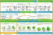 瑞安市社工补贴申请全攻略，政策解读、条件流程与注意事项
