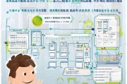 郑州求职补贴申请全攻略，一步步助您轻松领取