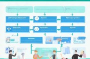 慢性病补贴申请全攻略，从 eligibility 到成功获批的实用指南