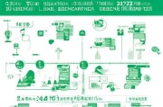 设备补贴申请全攻略，从政策解读到资金到账，企业必看指南