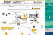 贵州就业补贴申请全攻略，条件、流程、材料及注意事项