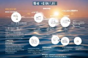 海丰基层就业补贴申请全攻略，政策解读、流程指南与注意事项