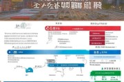 奉化无房户申请条件与补贴政策详解，如何申请、能领多少、注意事项