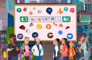 东阳推广获客怎么开？本地化营销策略全解析！