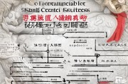 石狮市职业技能证书补贴申请指南，条件、流程与注意事项