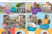装修做私活怎么获客？这5个方法让客户主动找上门